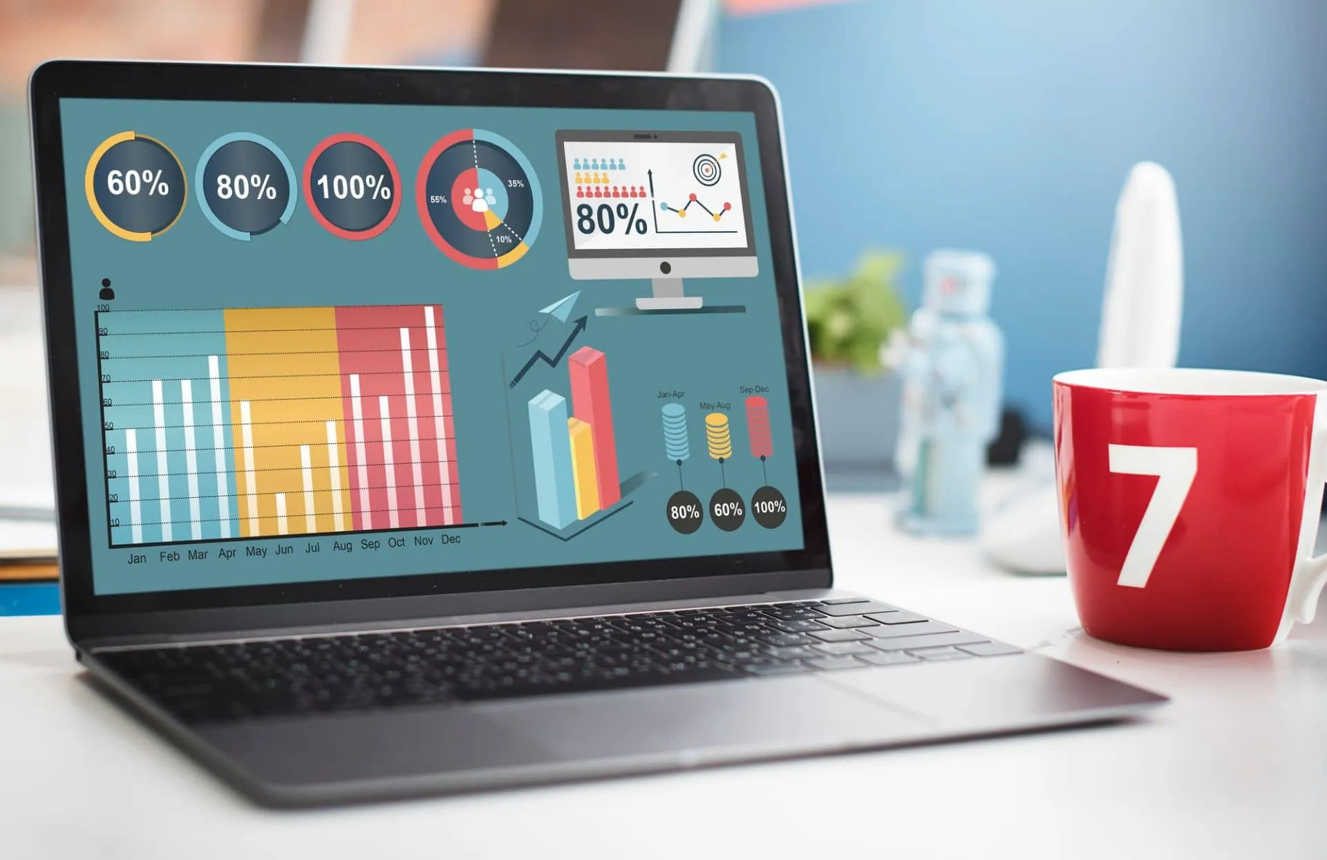 Avoir un site vitrine ? Quelle utilité pour mon entreprise ?