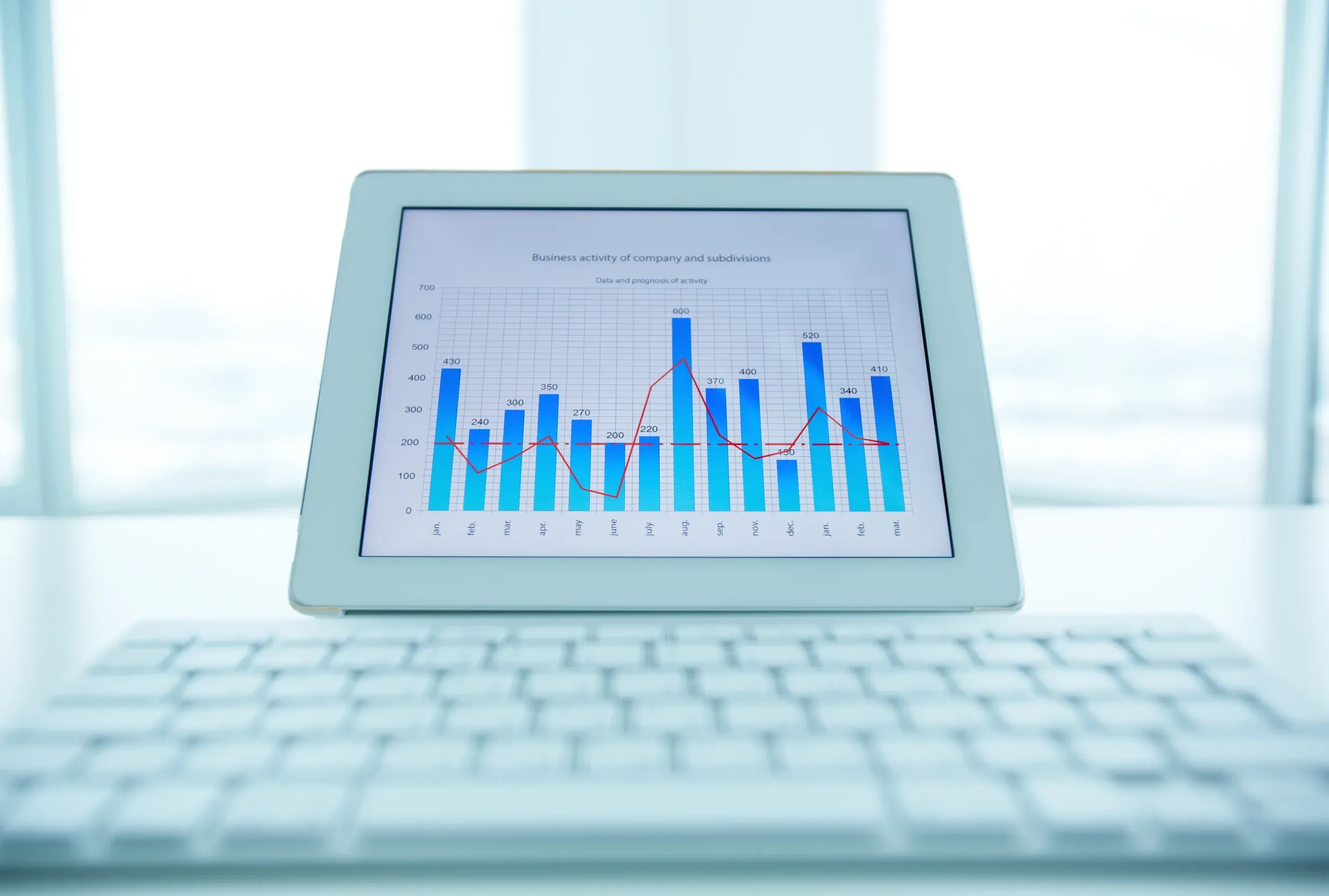 Illustration de l’article Site internet et chiffre d'affaires : ce qui fait vraiment vendre